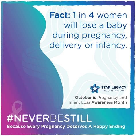 October 15th Pregnancy And Infant Loss Awareness Month Neverbestill