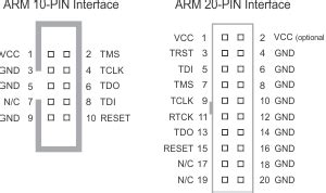 Jtag Pin Connector Pinout