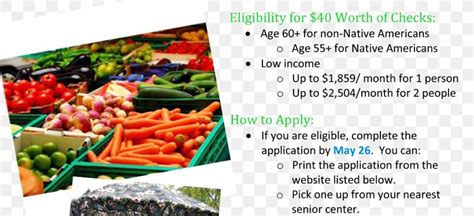 Some people wash meat before they cook it, but this actually increases your risk of food poisoning, because the water droplets splash onto surfaces and can contaminate them with bacteria. Farmers' Market Nutrition Program / Senior Farmers' Market ...