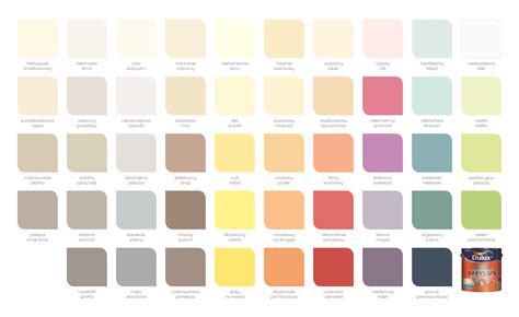 Dulux Easycare Bathroom Colour Chart