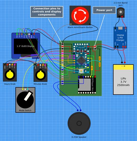 Industrial Alarm Clock Arduino Project Hub