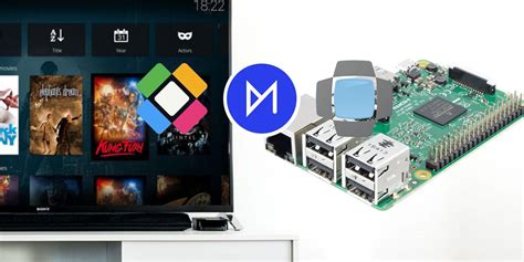 How To Choose The Best Version Of Kodi For Raspberry Pi