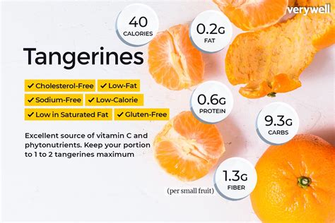 Carbohydrates are a great source of energy for your body, but they affect your blood sugar too. Tangerine Nutrition Facts: Calories, Carbs, and Health Benefits
