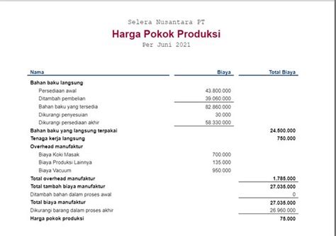 Penjelasan Laporan Harga Pokok Produksi Ultima Tekno Solusindo