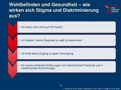 Ppt Frauen Mit Hiv Stigma Ausgrenzung Und Diskriminierung