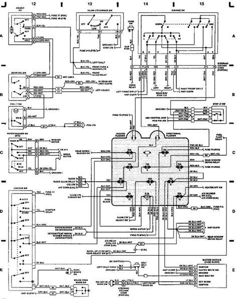 87 jeep yj wiring diagram. Pin by Sarah Lesman on jeep | Pinterest