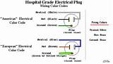 Electrical Wiring Neutral Color