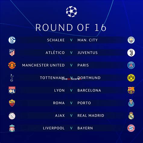 The 2019/20 uefa champions league draw gets underway from monte carlo where holders liverpool, real madrid, juventus, barcelona, psg and the draw will also feature an award giving for achievements the previous year presented to players including uefa men's player of the year and. UEFA Champions League round of 16 draw - 2018/2019