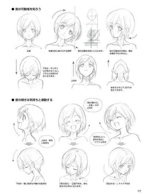 Anime Head Poses Image Result For Anime Character Head Pose Anime