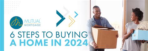Navigating the Path to Homeownership in 2024: A 6-Step Guide for First