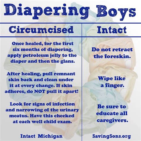 Dipering Boys Care For Circumcised And Intact Circumcision Care