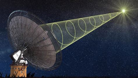 The speed of light is a little less than 300,000 km per second. Mysterious cosmic burst of radio waves detected by ...