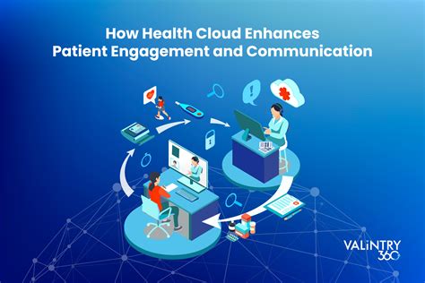 How Salesforce Health Cloud Enhances Patient Engagement