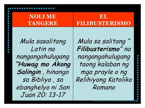 El Filibusterismo Tagalog Pdf
