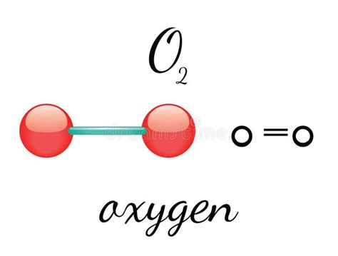 Oxigênio O2 Modelo Da Molécula Do Dioxygen E Fórmula Química Ilustração Do Vetor Ilustração