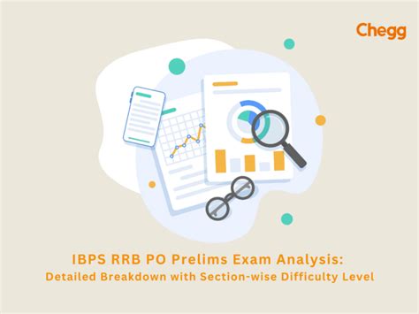 Ibps Rrb Po Prelims Exam Analysis A Complete Breakdown