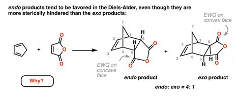 Kinetic And Thermodynamic Control In The Diels Alder Reaction