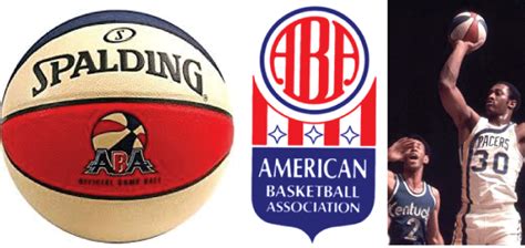 A Look At How Anaheim And Oakland Started The American Basketball