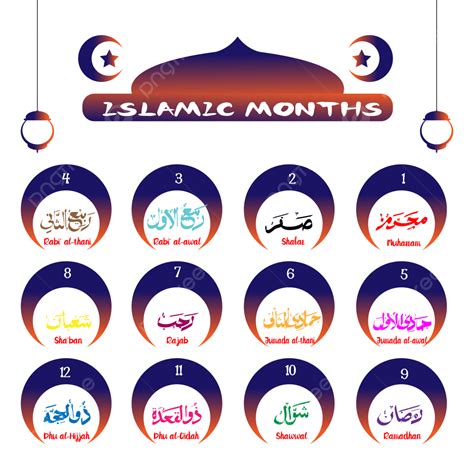 Hijri Vector Png Images Hijri Month Names In Arabic Calendar Zohal