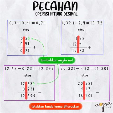 Membuat Rumus Perkalian Penjumlahan Pembagian Pengurangan Dan Sexiz Pix