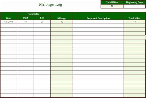 50 Excel Spreadsheet For Mileage Log