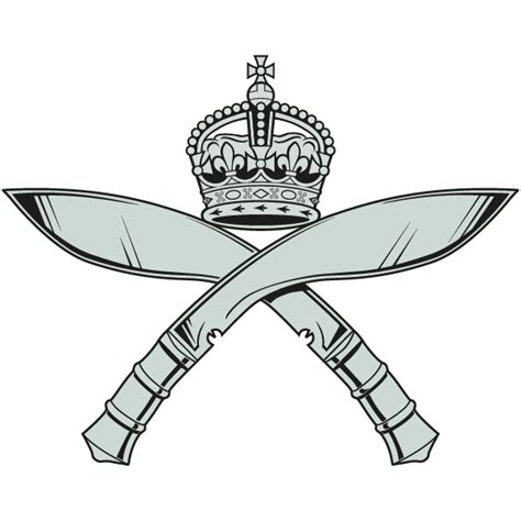 Kings Royal Gurkha Rifles Ez Military Clothing