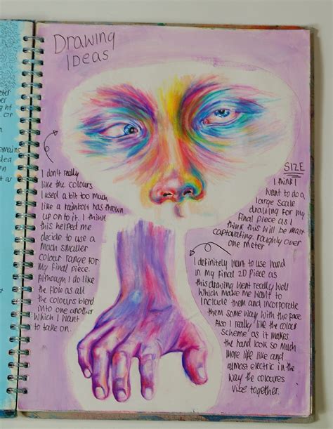 ideas sketchbook. instagram- i3abellaa. | Art sketchbook, Book art, A level art sketchbook