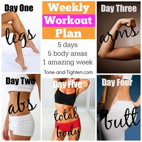 Both types of exercise are great for your body and mind and they both put an emphasis on working with your breath, thus helping you get more present and calming. Free Week of Workouts For Entire Body | Weekly workout ...