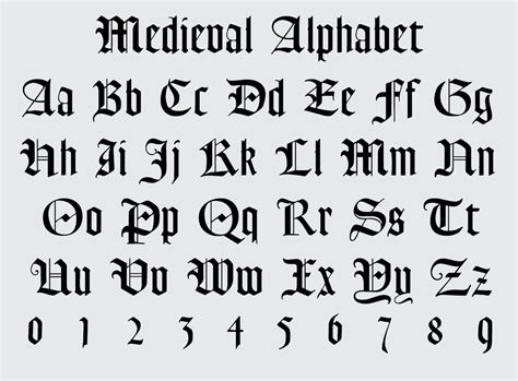 Medieval Alphabet Medieval Font King Font Old Alphabet Etsy Canada