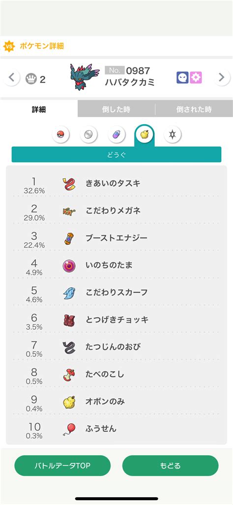 ハバタクカミが強過ぎる！ みんなの対策や努力値調整まとめ ゲムわた。