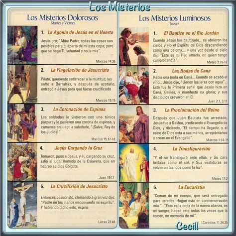 Catholic Prayers In Spanish Catholic Kids Rosary Catholic Rosary