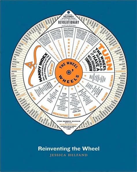 Reinventing The Wheel By Jessica Helfand Paperback Barnes And Noble