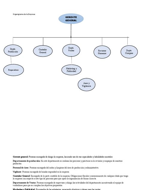 Diagrama Español Pdf