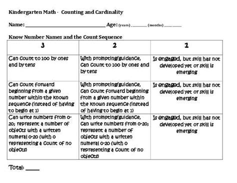 Kindergarten Rubrics For Common Core Standards And Benchmarks