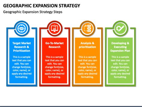 Geographic Expansion Strategy Powerpoint Template Ppt Slides