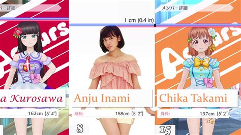 All Main Love Live Character Heights Compared To Their Seiyuus Youtube