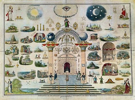 A Collection Of Masonic Symbols Dedicated To The Ancient And Honourable