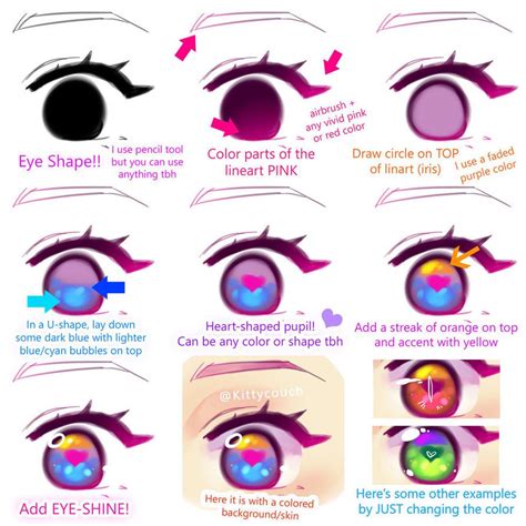 Colorful Eye Tutorial With Paint Tool Sai By Kittycouch Eye Drawing