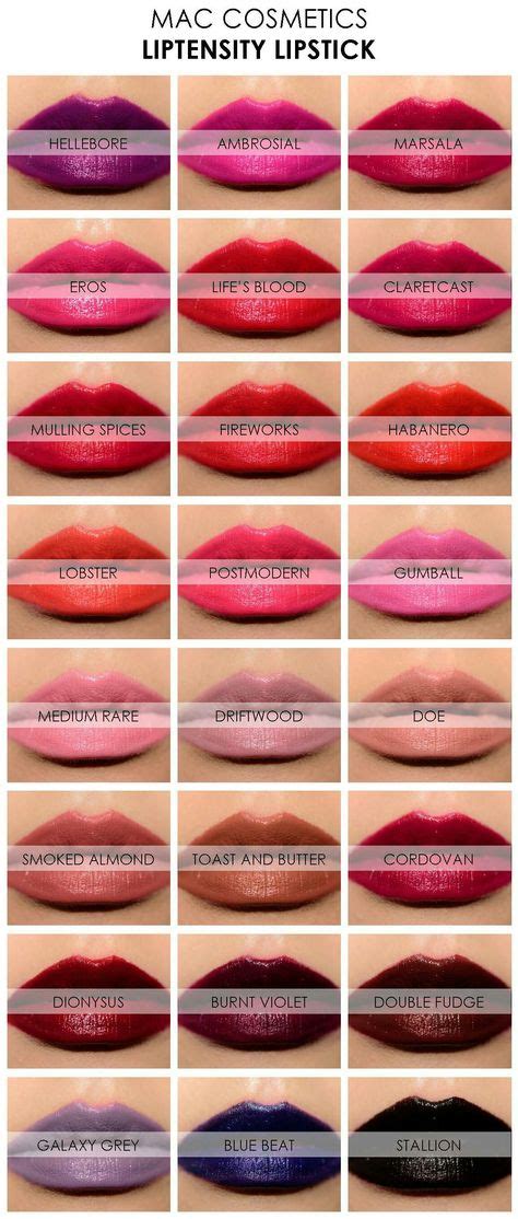 Mac Cosmetics Liptensity Lipstick Swatches Lips Make Up Pinterest