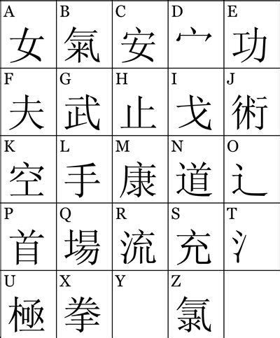 To make the alphabet paintings better, extra signs assist the reader: chinese alphabet - Google Search | Chinese alphabet ...