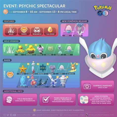 Pokémon Go Psychic Spectacular 2021 Event Pokémon Go Hub