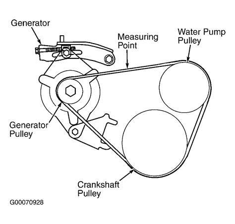 The fuse panel is located below. 1999 Hyundai Sonatum Fuse Box Diagram - All of Wiring Diagram