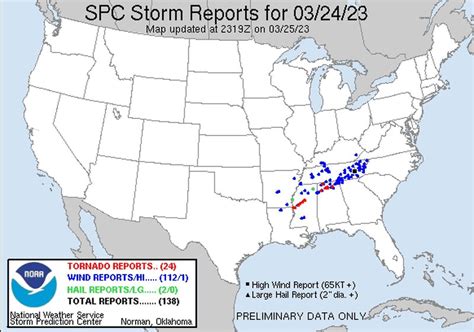 At Least 3 Tornadoes Confirmed From Last Round Of Alabama Severe Weather