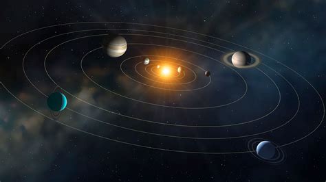 The Nine Planets In Order From Smallest To Biggest
