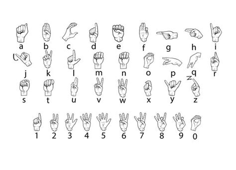 American Sign Language Svg American Sign Language Font Etsy