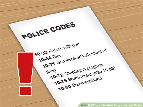 How To Understand Police Scanner Codes 6 Steps With Pictures