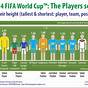 Football Size Comparison Chart