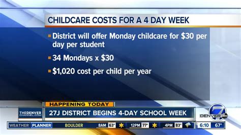 Colorado School District Starts 4 Day Week