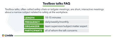 How To Organize And Lead Effective Toolbox Talks