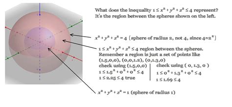 Region Between Two Spheres Calculus Coaches